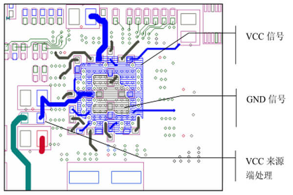 高TG電路板BGA走線規則及布線方法